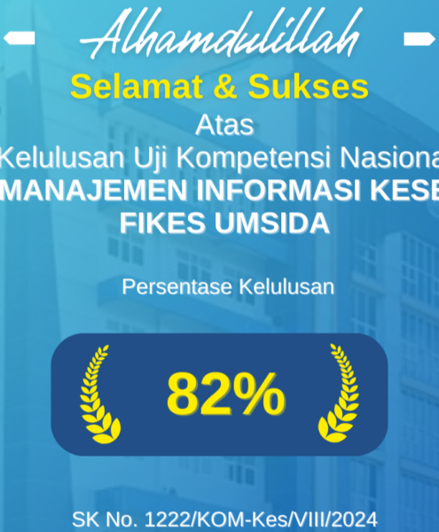DOK FIKES MIK